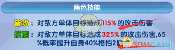 本科生发表14篇SCI论文可能性有多大