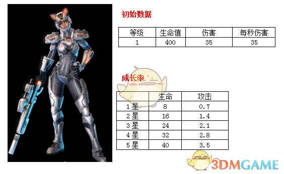 “₂.₁₄情人节得幽默发圈，瞬间秒赞”