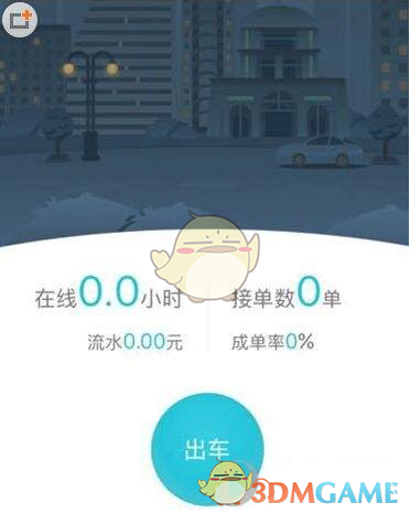 大学生五月份拿到驾照想买一辆小跑车开着玩，有什么建议？