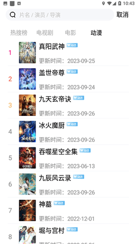 经济学家下调今明两年美国经济预期